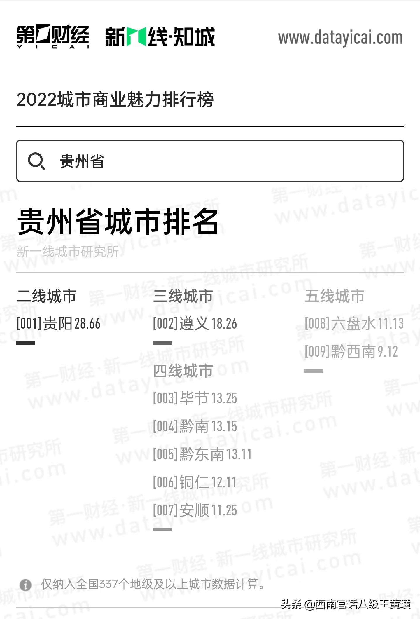 中国城市排名2021最新排名（2022年全国城市排名）