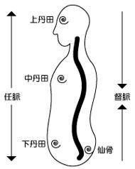 久战不泄祖传中药秘方（揭秘民间超有效的中药壮阳秘方）