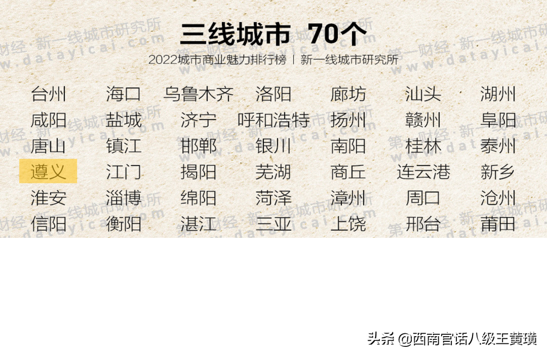 中国城市排名2021最新排名（2022年全国城市排名）