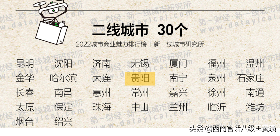 中国城市排名2021最新排名（2022年全国城市排名）