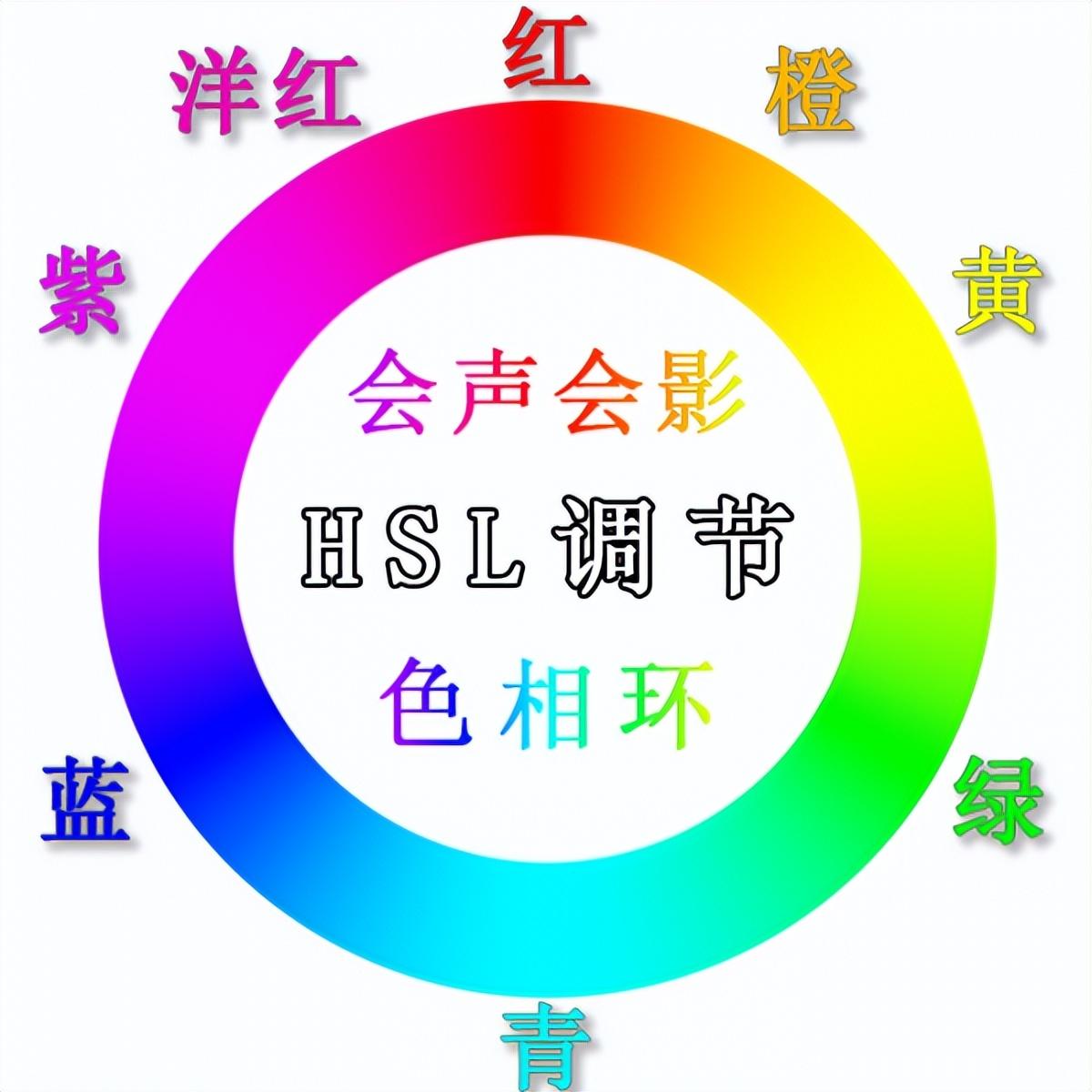 ps绿色数值，各种颜色的rgb值