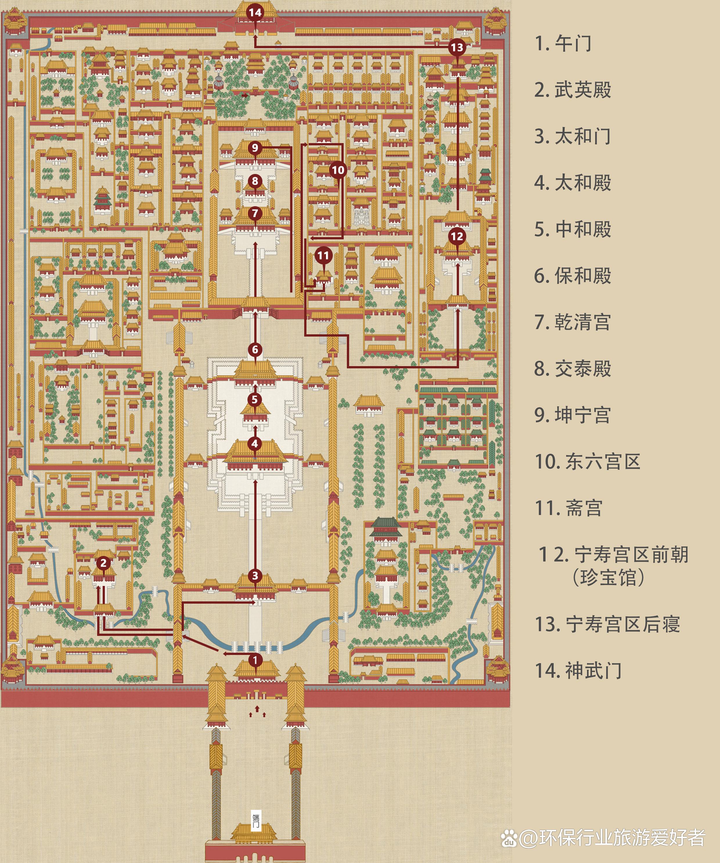 北京7日游旅游攻略自助游：去北京旅游住哪里好？