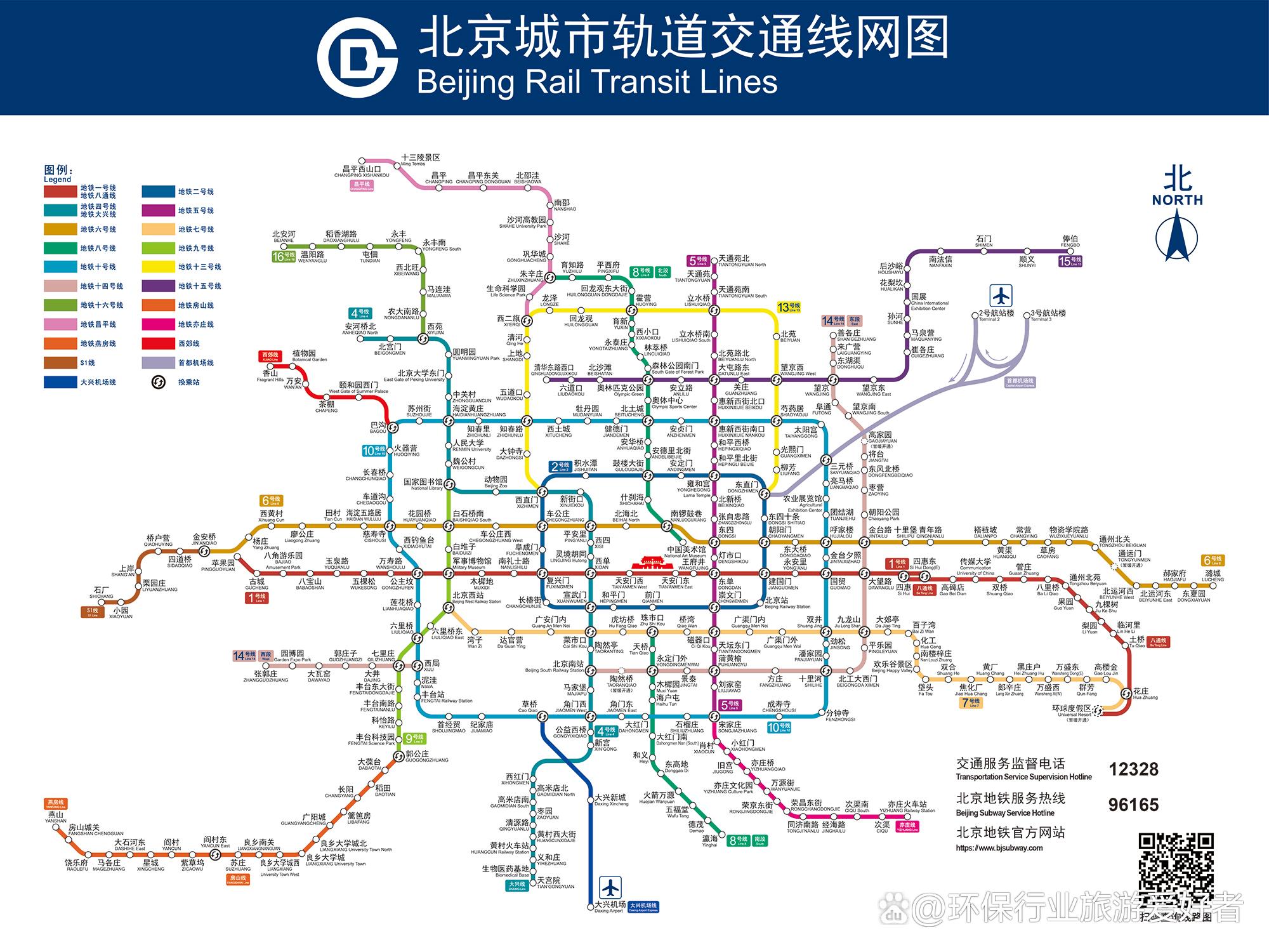 北京7日游旅游攻略自助游：去北京旅游住哪里好？