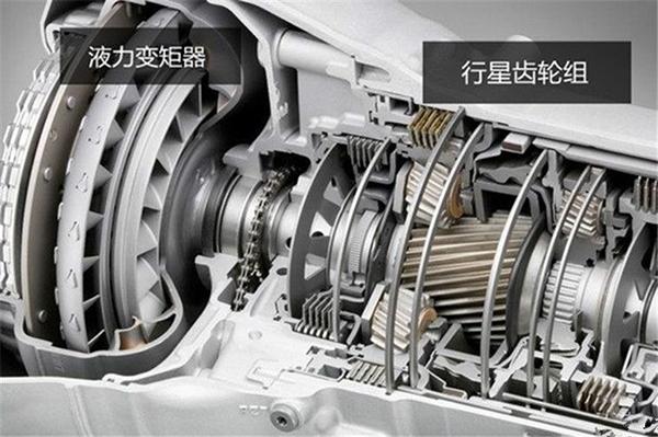 变速齿轮电脑版怎么用(那怎么你的8AT还没4AT贵)
